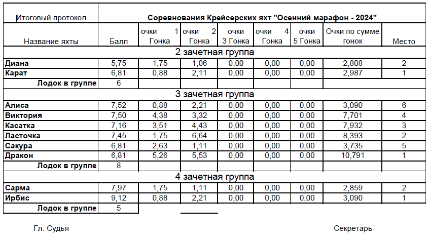 ОМ24_1_2